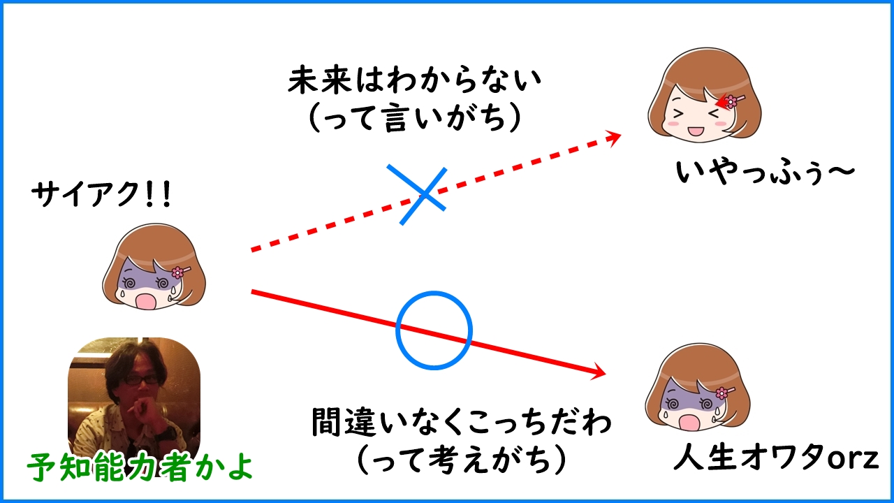 実体験 人生は楽しいことしかない理由 辛い時 悪い時の過ごし方が9割 何より旅が好きな男のブログ 観光おすすめ情報